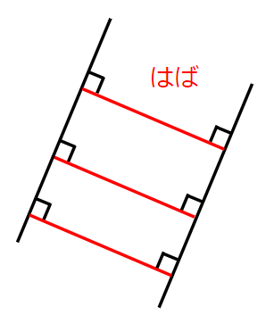 平行な直線の特徴
