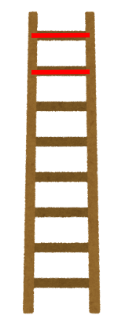 平行な例であるはしごのイラスト