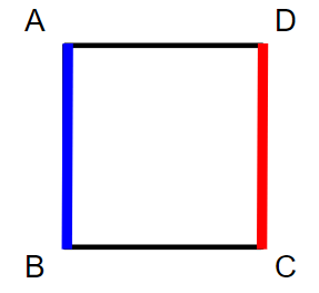 正方形の平行な辺。垂直な辺