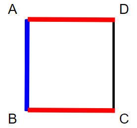 正方形の平行な辺。垂直な辺