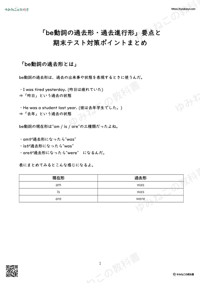 「be動詞の過去形・過去進行形」解説プリント