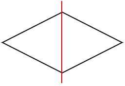 ひし形が線対称になることを表した図