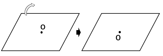 平行四辺形が点対称になることを表した図