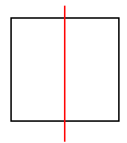 正方形の対称の軸