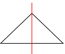 二等辺三角形が線対称になることを表した図