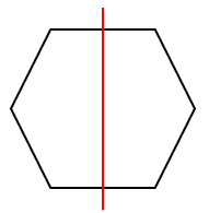 正六角形が線対称になることを表した図