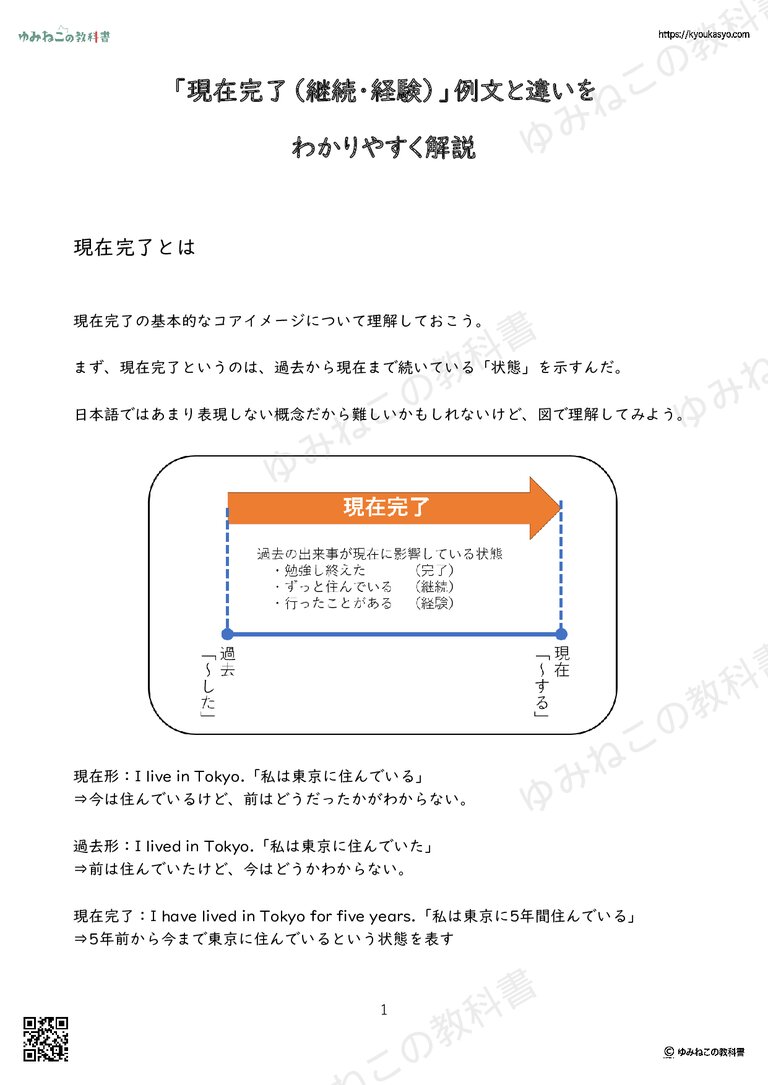 「現在完了（継続・経験）」例文と違いを わかりやすく解説