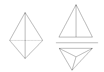 三角錐の投影図