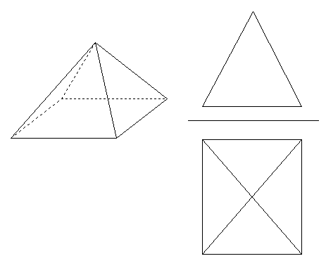 四角錐の投影図