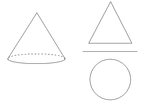 円錐の投影図