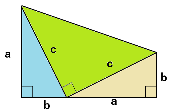 三平方の定理の証明