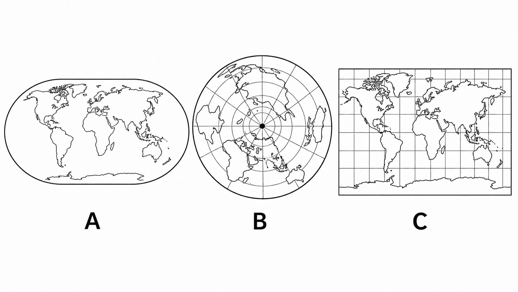 面積を比べる地図、中心からの距離や方位を見る地図、一般的な世界地図をAからCで示した白黒問題図
