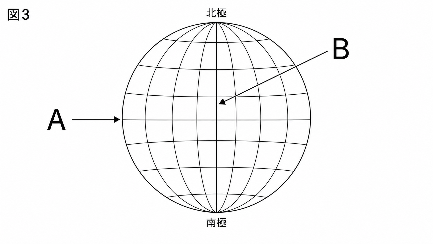 緯線と経線をA・Bで示した中学地理の白黒問題図