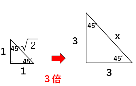１：１：２^(1/2)の直角三角形
