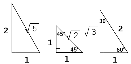 覚えるべき３辺の比にルートを含む直角三角形のまとめ