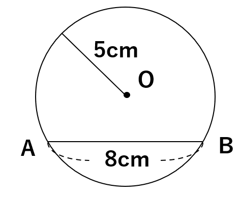円の中の線分の長さを求める問題