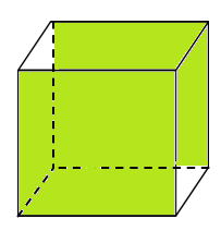 直方体の面の数