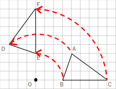 回転移動した三角の図の画像