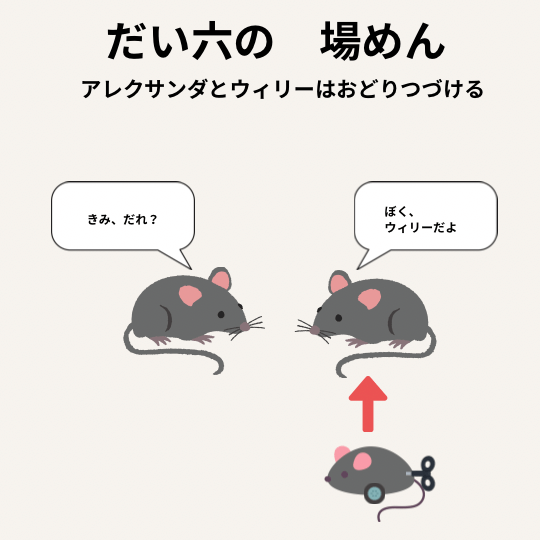 アレクサンダとぜんまいねずみの第六の場面の図解イラスト