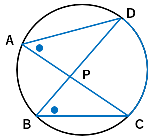 円周角の定理を使った相似の証明問題で円周角が等しいことを表している図