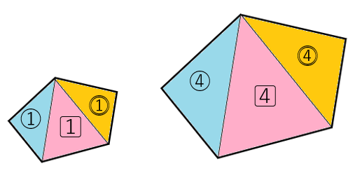 五角形の中にある三角形の相似比と面積比