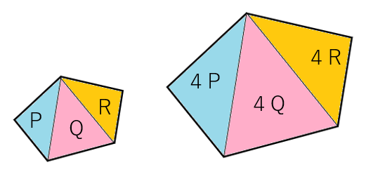 五角形の中にある三角形の面積比