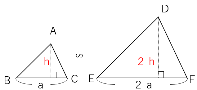 相似比と面積比の関係の具体例