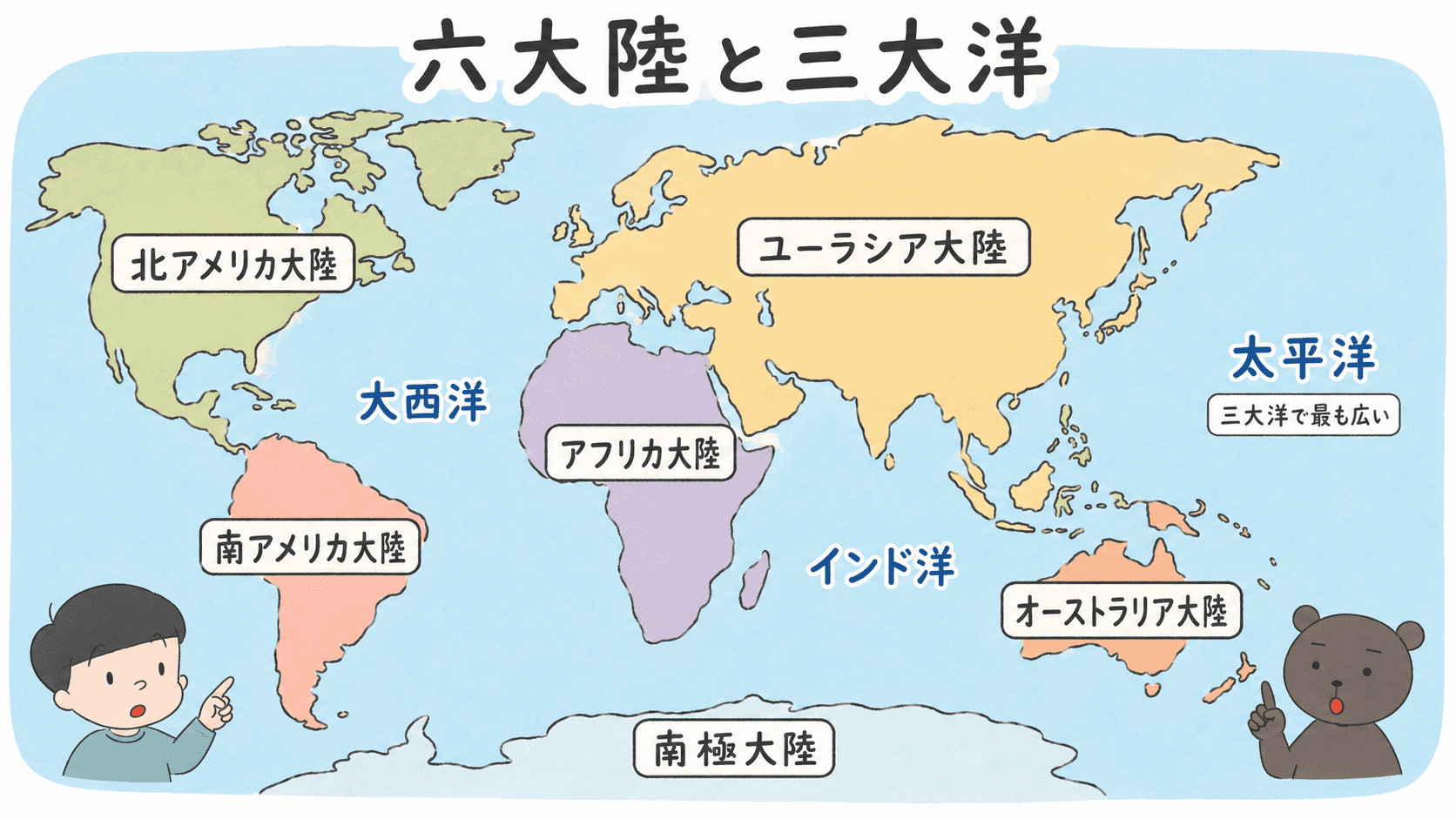 六大陸と三大洋の名前と位置を整理した中学地理の図解