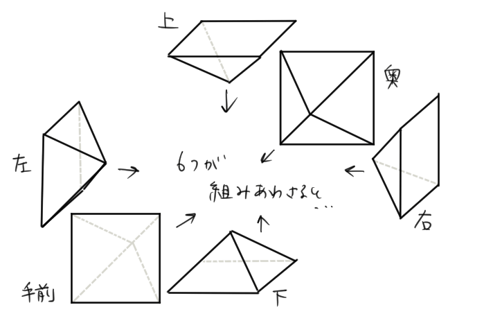 正四角錐が6つあつまるイラスト