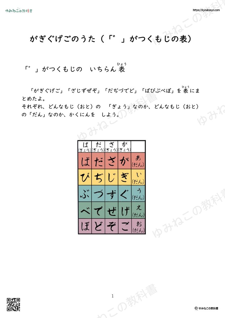 「゛」がつくもじと「がぎぐげご」のうたプリント