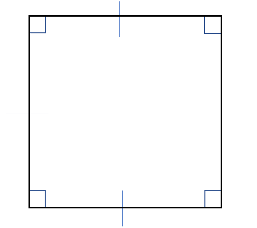 正方形の図