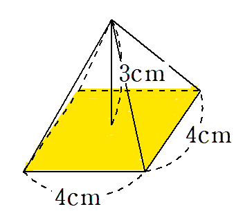 四角錐の画像（底面に色がついている）