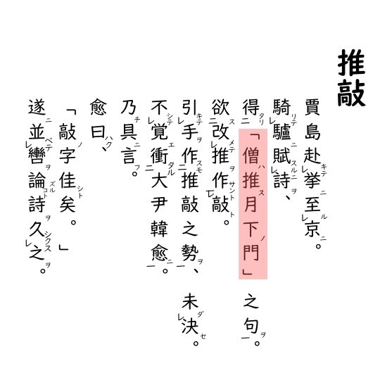 推敲の漢文の画像