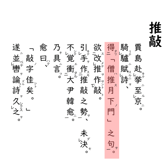 推敲の漢文の画像