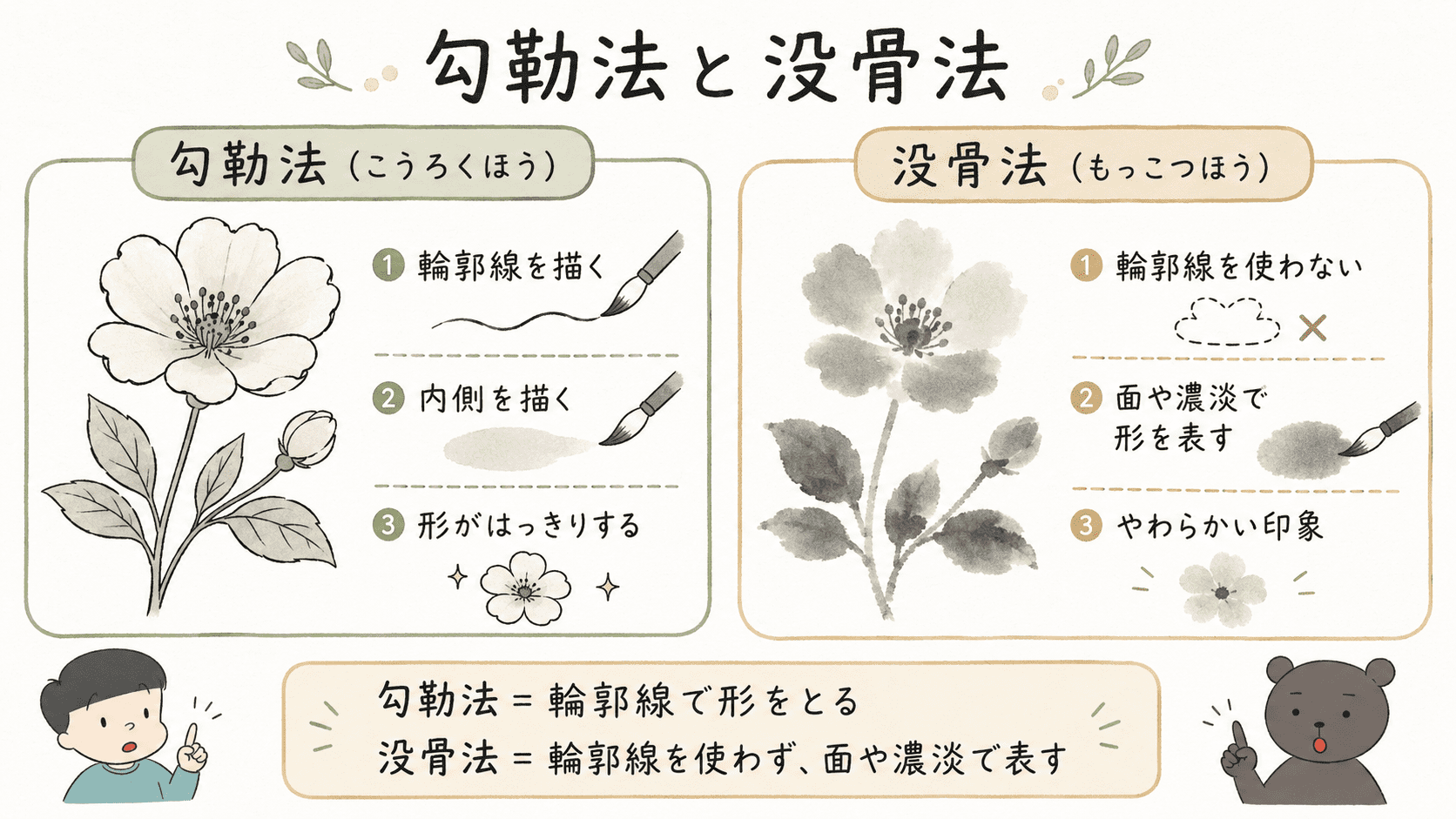 sumi-ink-koroku-mokkotsu