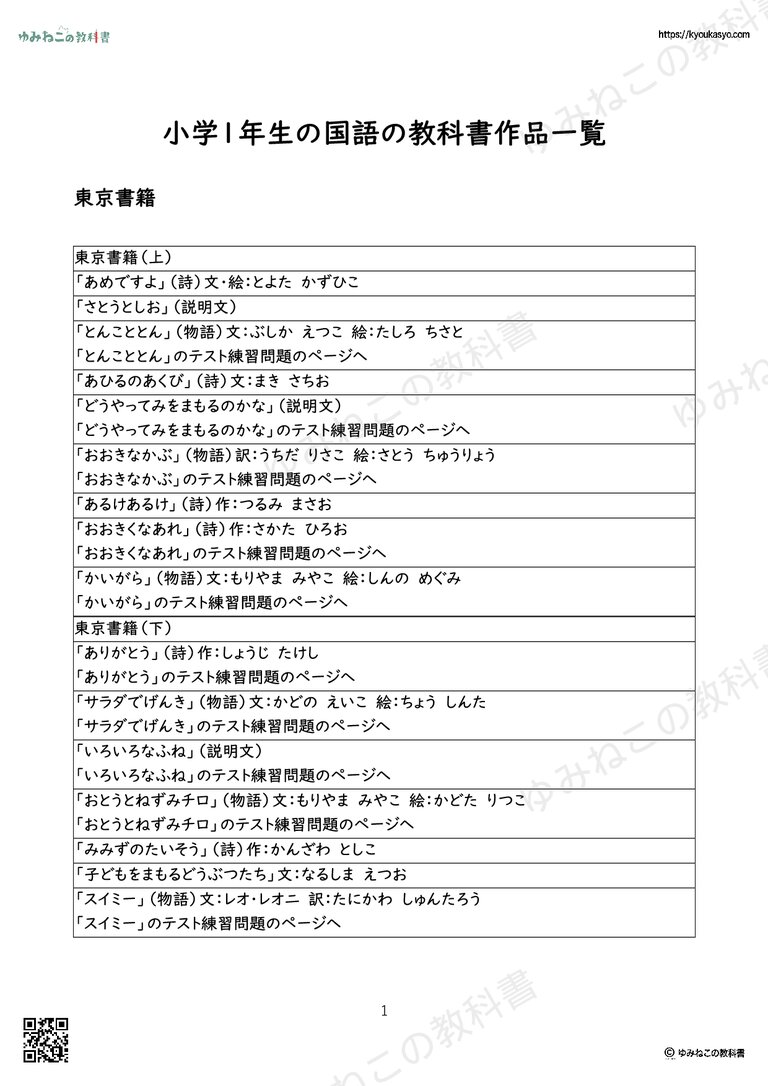 小学1年生の国語の教科書作品一覧