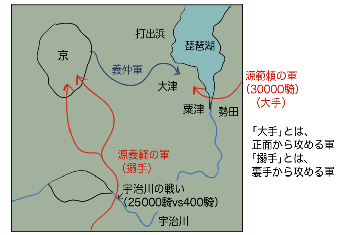 木曽の最期の戦いの地図のイラスト