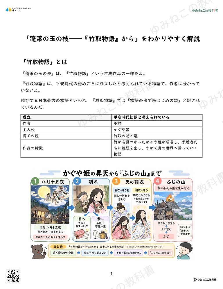 「蓬萊の玉の枝――『竹取物語』から」をわかりやすく解説
