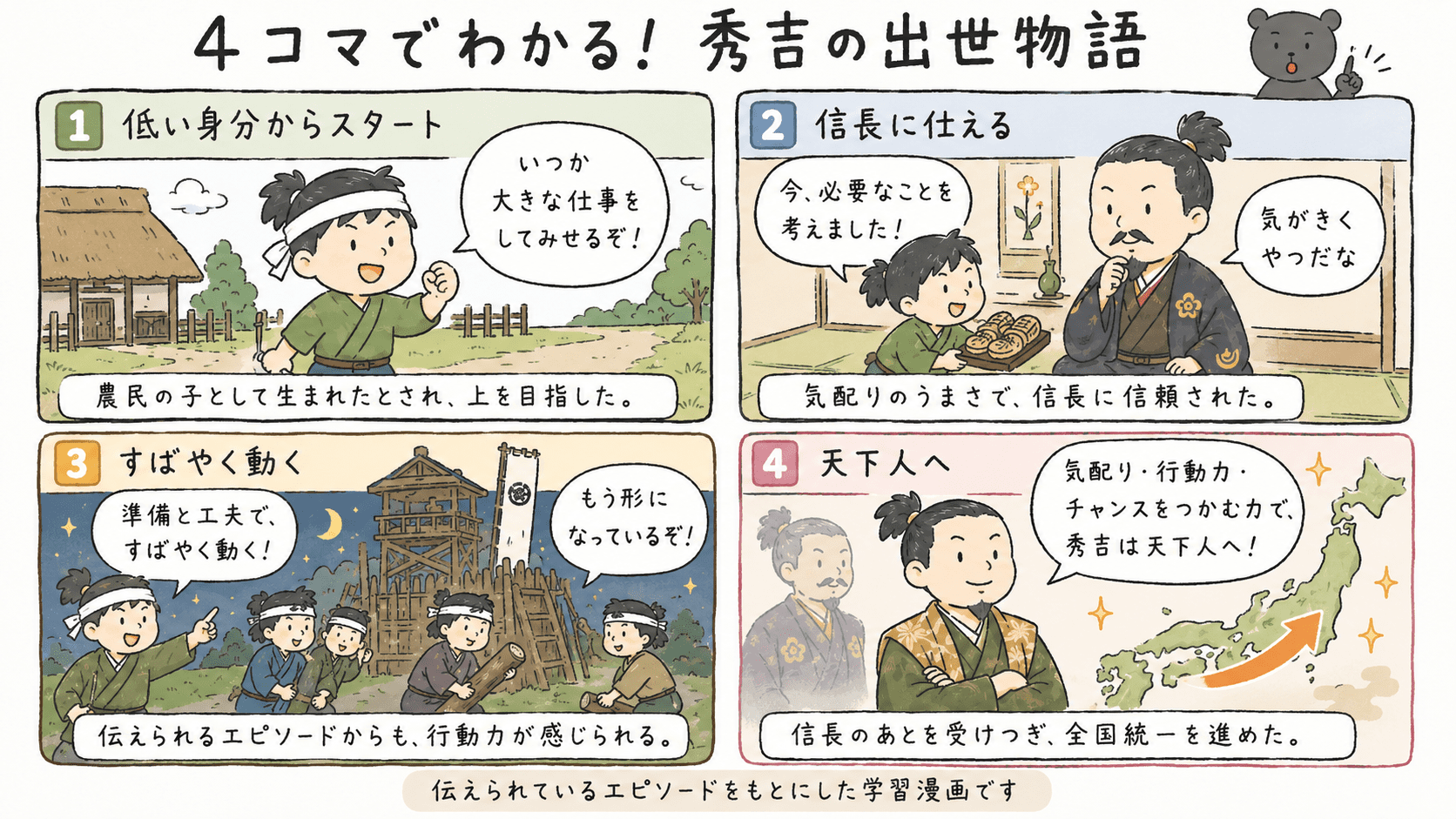 豊臣秀吉が低い身分から織田信長に仕え、草履取りや墨俣一夜城のエピソードを通して信頼を得て、天下人へ出世していく流れを描いた四コマ漫画