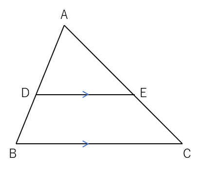 三角形と比の定理の説明