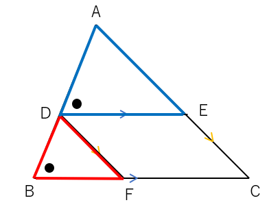 三角形と比の定理が成り立つことの説明で、同位角が等しいことを示した図