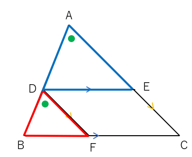 三角形と比の定理が成り立つことの説明で、同位角が等しいことを示した図
