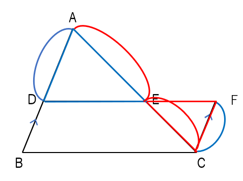 三角形と比の定理の逆の説明で、対応する辺の比と等しくなることを示した図