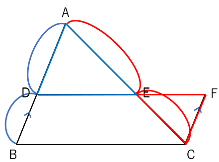 三角形と比の定理の逆の説明で、仮定を示した図