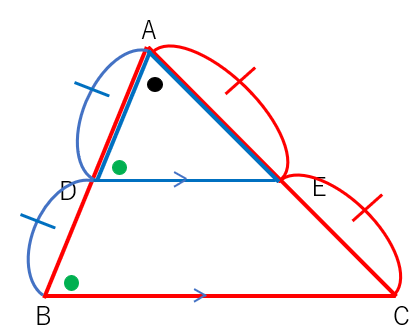 中点連結定理の証明