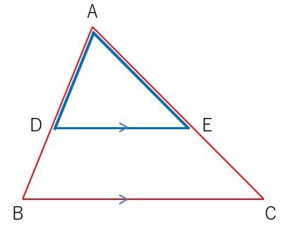 三角形と比の定理で２つの三角形が相似であることを表した図