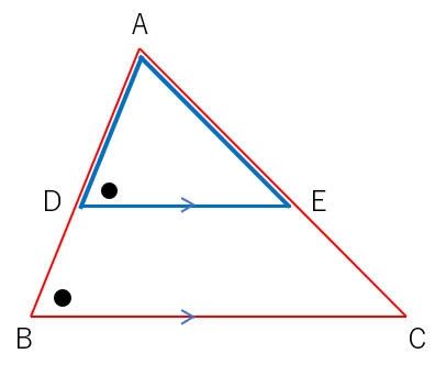 三角形と比の定理が成り立つことの説明で同位角が等しくなることを表した図