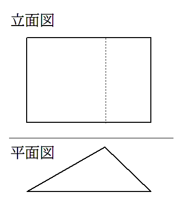 三角柱の立面図と平面図