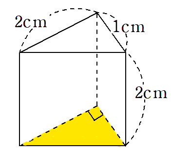 三角柱の画像（底面印ついている）