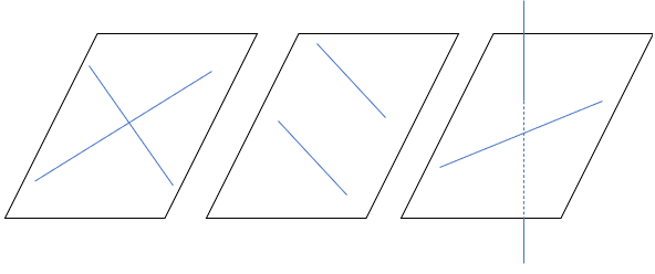 ２直線の位置関係を表した図